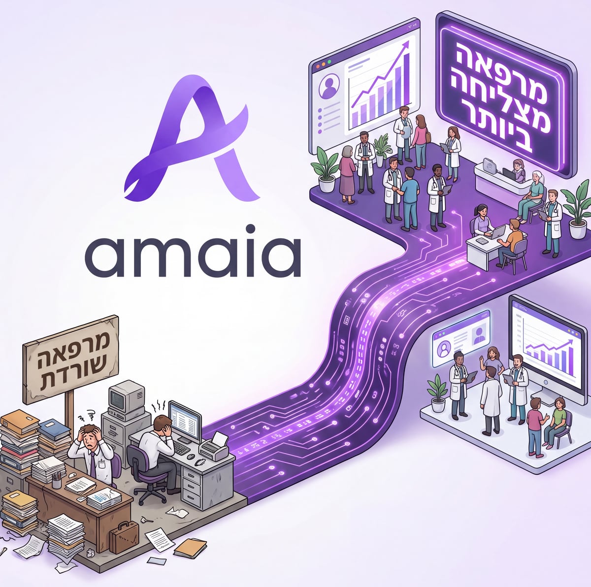 איור: משמאל שולחן עמוס ניירת עם שלט „מרפאה שורדת”, מימין מרפאה מלאה עם מסכים ושלט „מרפאה מצליחה”, וביניהן דרך סגולה של אמאיה